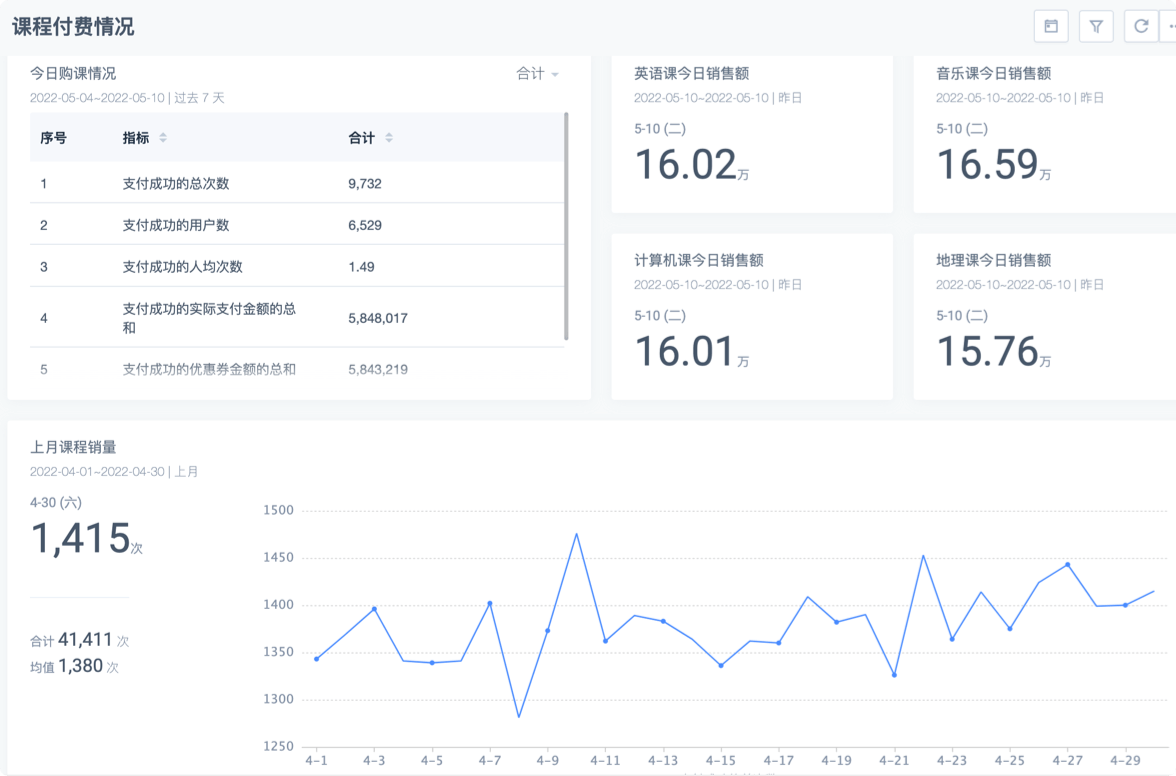 教育智能硬件